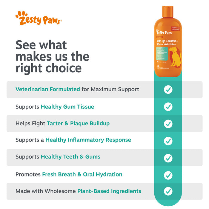 Zesty Paws Daily Dental Water Additive bottle in orange and teal with product benefits listed.