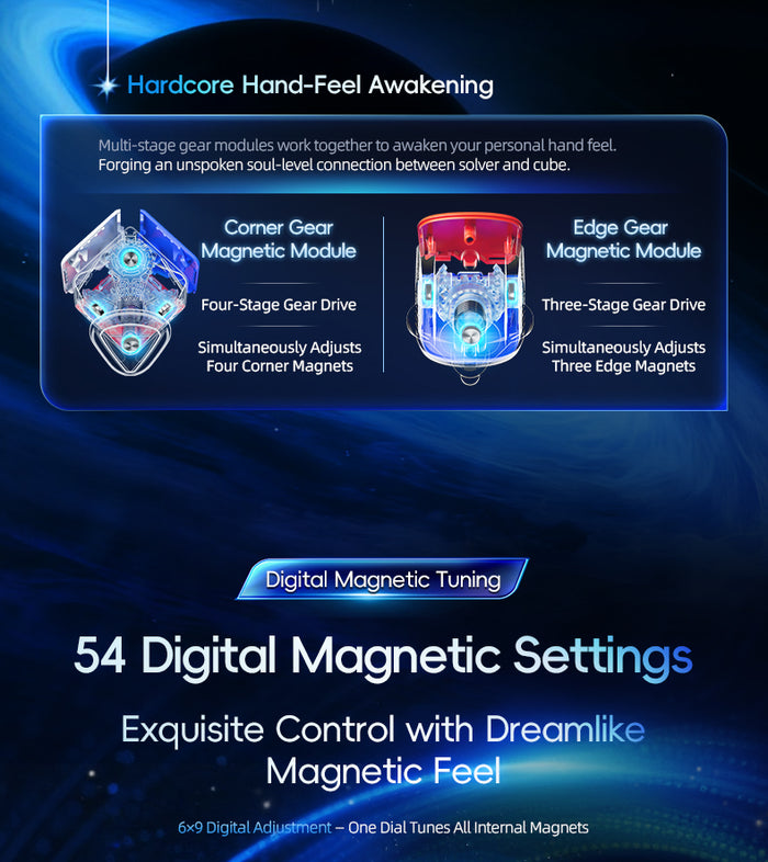 HuaMeng TG V2 3x3 (8-Magnet Ball-Core + UV)