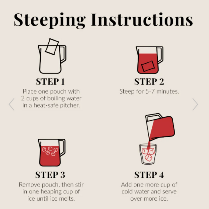 Iced Tea - Hibiscus Sangria steeping instructions