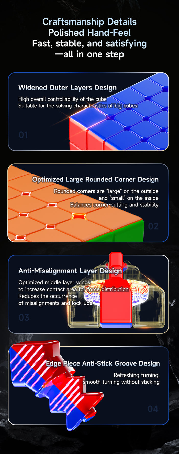 QiYi M Pro 5x5 (Ball-Core + UV)