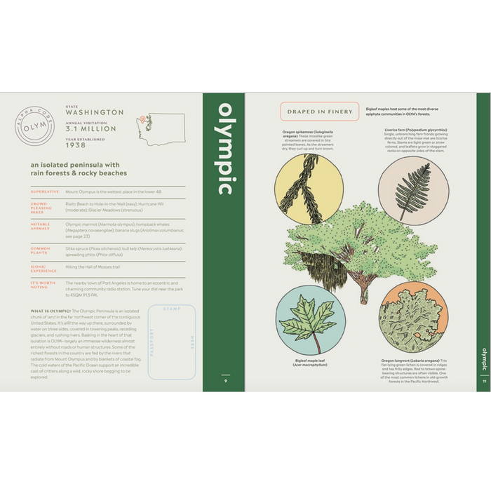 Scenic Science of the National Parks Games & Books AllTrails Gear Shop