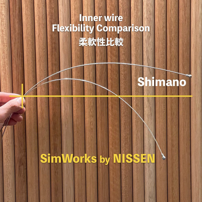 SP31 Inner Wire