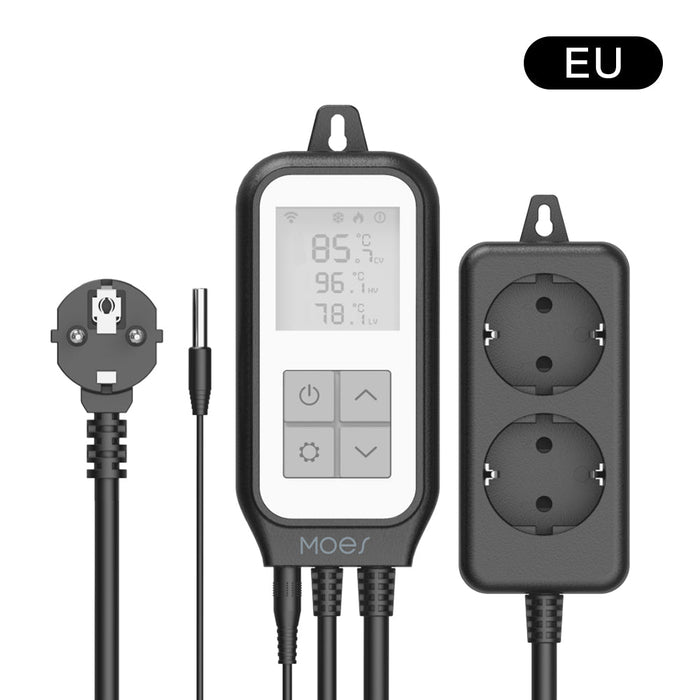 EU Version / CN
