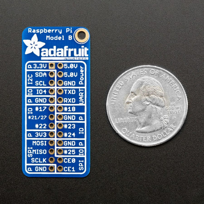Adafruit GPIO Reference Card for Raspberry Pi Model B by Adafruit - The Pi Hut