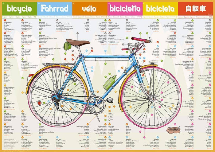 ADAM BELL'S WORKS Bicycle Poster