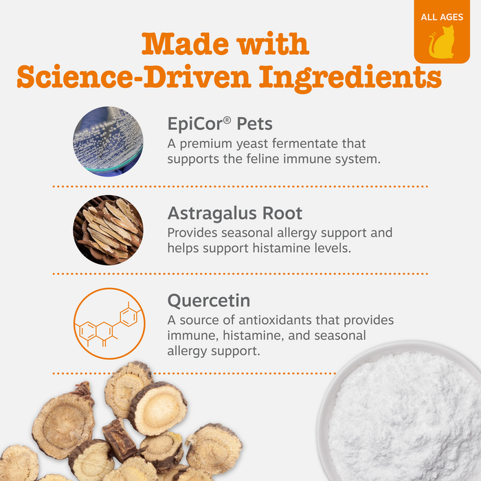 Infographic showing key ingredients for cat allergy and immune support including yeast fermentate, astragalus root, quercetin