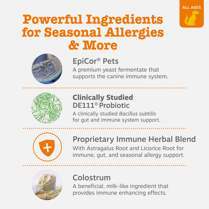 Infographic displaying four key ingredients: EpiCor Pets yeast, DE111 probiotic bacteria, immune herbal blend icon, and colos