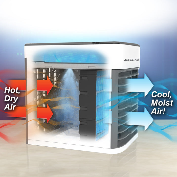 Arctic Air Ultra - TVShop