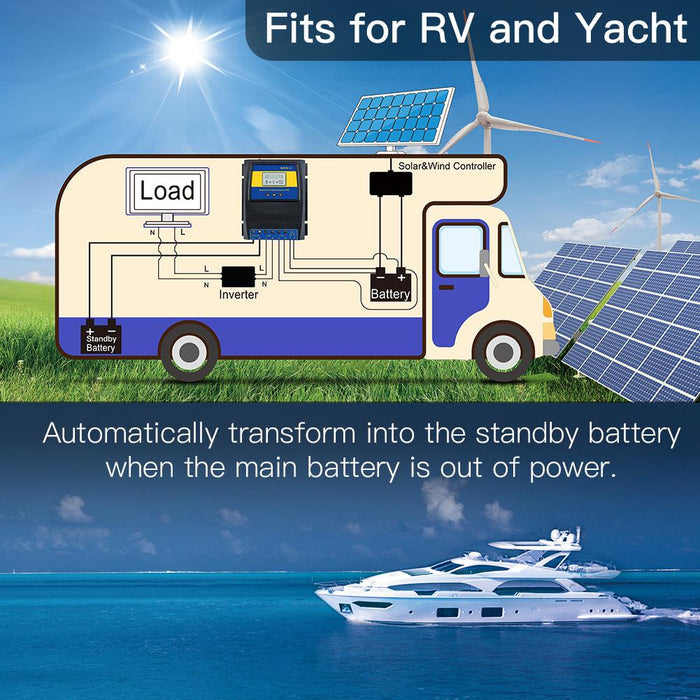 automatically transform into the standby battery when the main battery is out of power - Moes