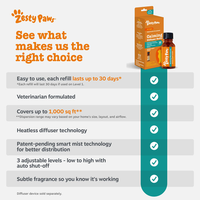 Zesty Paws cat calming diffuser refill bottle with orange packaging box.