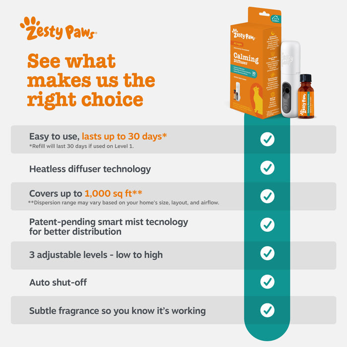 Zesty Paws cat calming diffuser kit with white device, amber refill bottle, and orange product box.