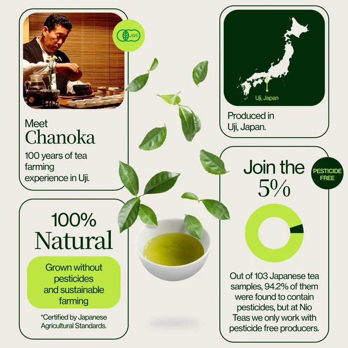 Chanoka Kukicha Green Tea