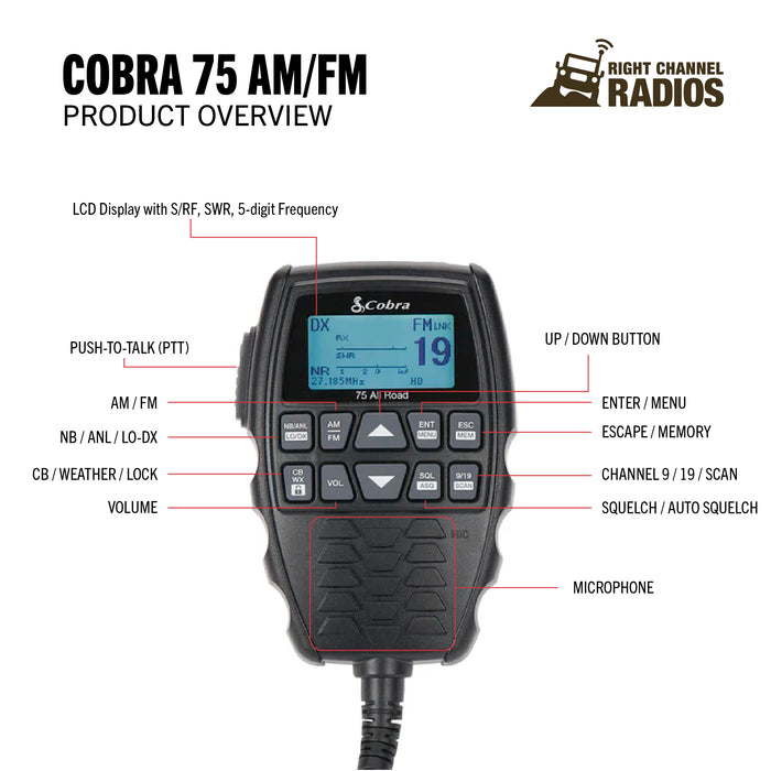 Cobra 75 AM/FM Functions and Controls | Right Channel Radios