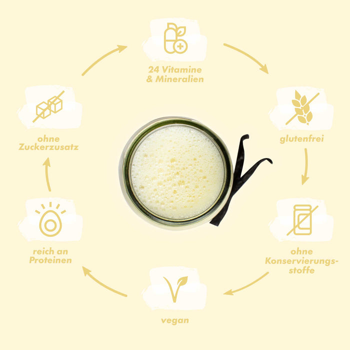 DailyShake Probierpaket - VitalBodyPLUS.de