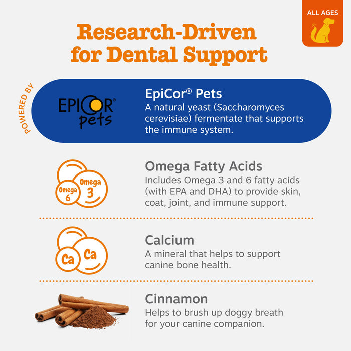 Infographic showing dental bone ingredients including EpiCor Pets yeast, Omega fatty acids, calcium, and cinnamon for small d