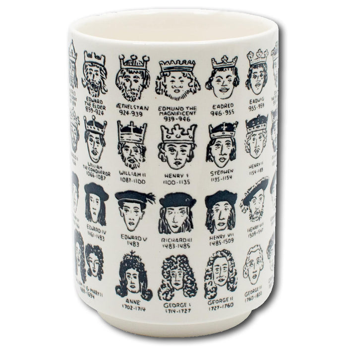 English Royalty Mug - Library of Congress Shop