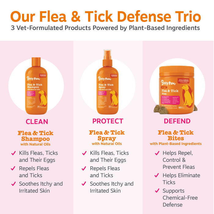 Three orange bottles labeled Flea & Tick products: shampoo, spray, and bites supplement with plant-based ingredients for dogs