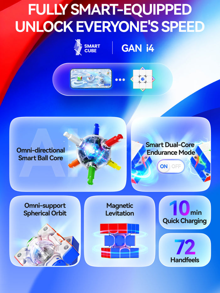 GAN i4 MagLev UV 3x3 (Smart Cube)