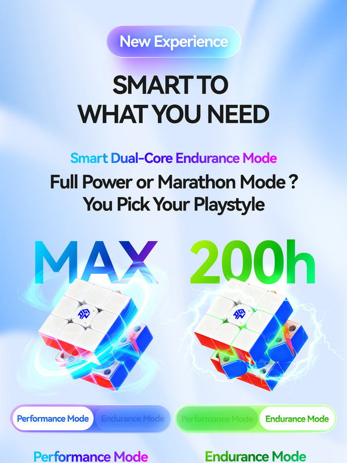 GAN i4 MagLev UV 3x3 (Smart Cube)