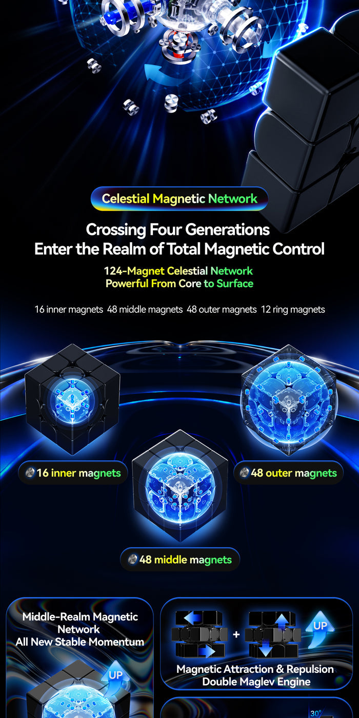 GAN16 ui MagLev MAX UV 3x3 (Smart Cube)