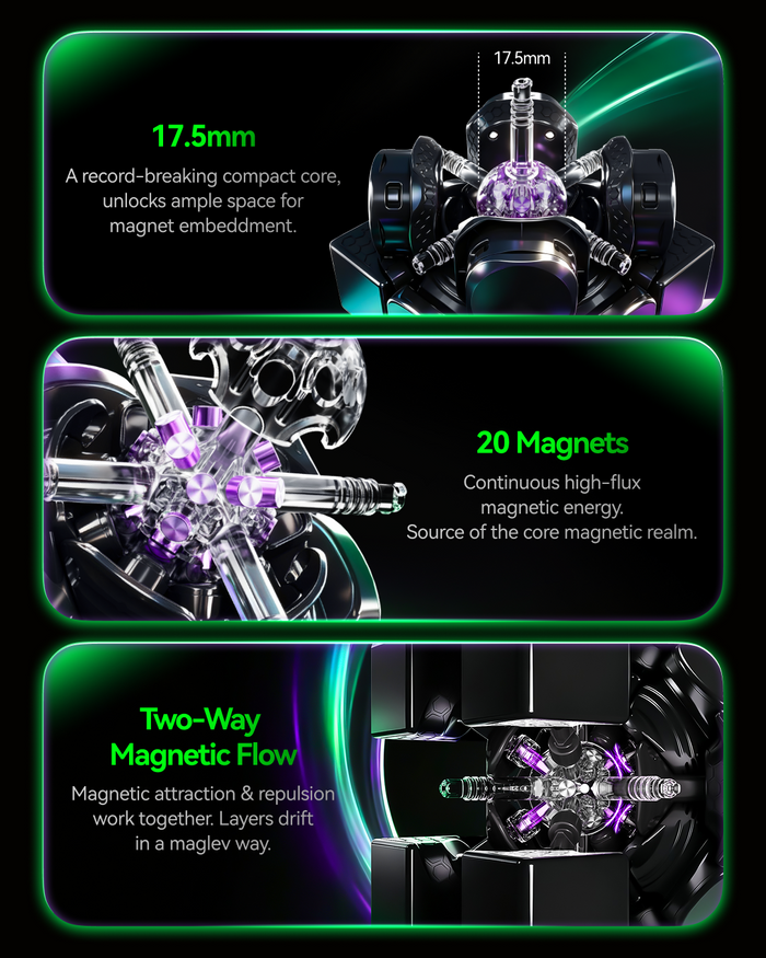 GAN17 MagDrive UV 3x3