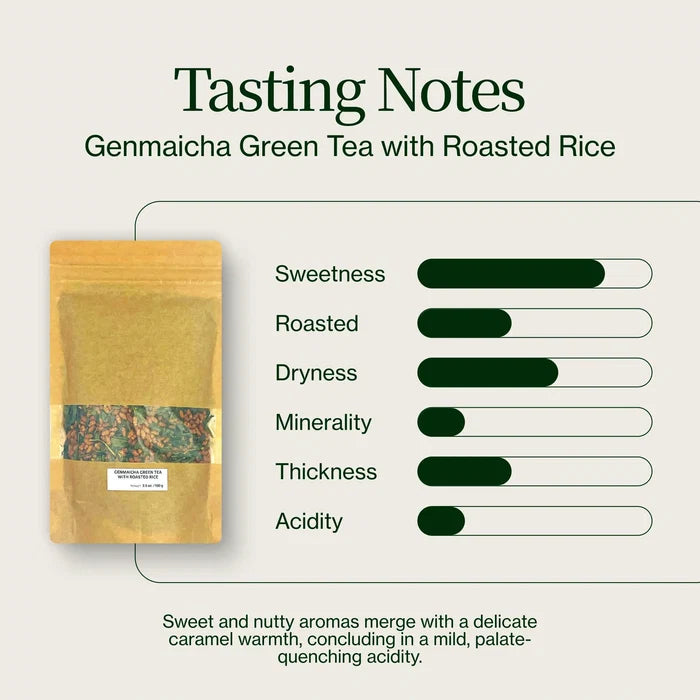 Genmaicha Green Tea with Roasted Rice