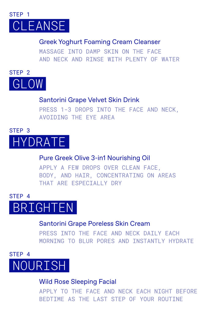 Greek Skincare Discovery Kit ($119 Value) Skincare Kits Korres