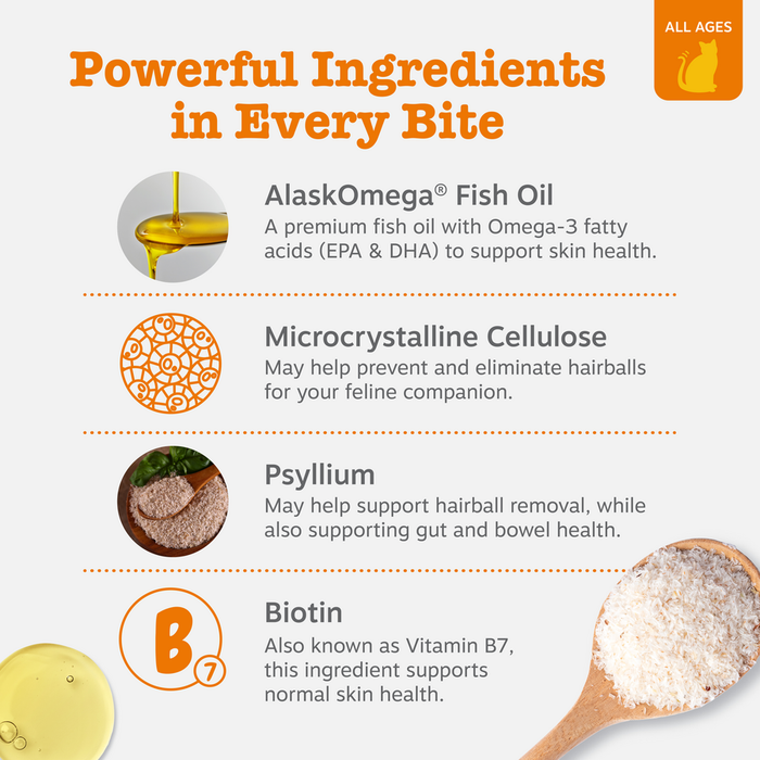 Ingredient list showing AlaskOmega Fish Oil, Microcrystalline Cellulose, Psyllium, and Biotin with descriptive text labels.