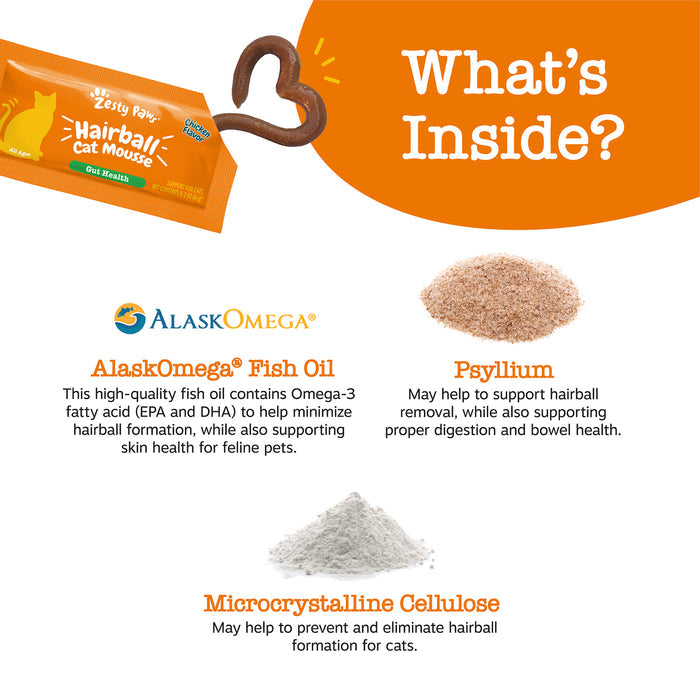 Orange packet of Hairball Cat Mousse with brown curved shape, alongside ingredient samples labeled AlaskOmega Fish Oil, Psyll