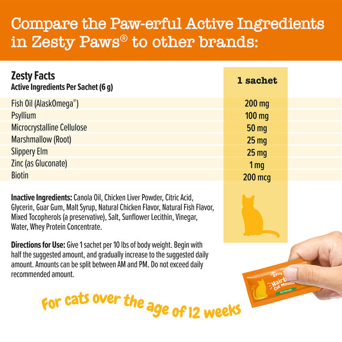 Orange sachet packet of Hairball Cat Mousse held in hand, showing ingredient list and dosage information.