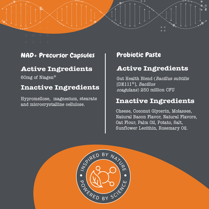 Product information chart showing NAD+ Precursor Capsules and Probiotic Paste ingredients with DNA helix graphics and "Inspir