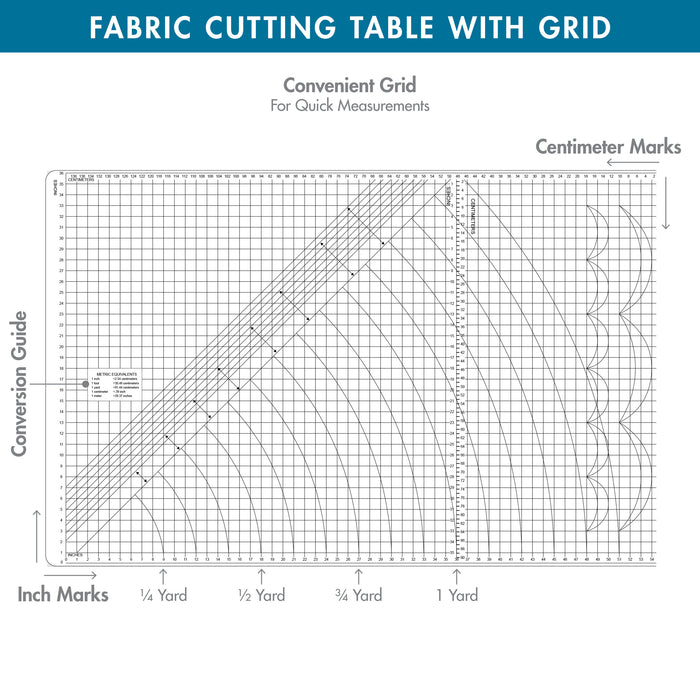 Hobby Fabric Cutting Table with Grid & Guides, Mobile, Folding, Height Adjustable with Storage - 13386