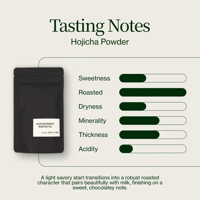Hojicha Powder