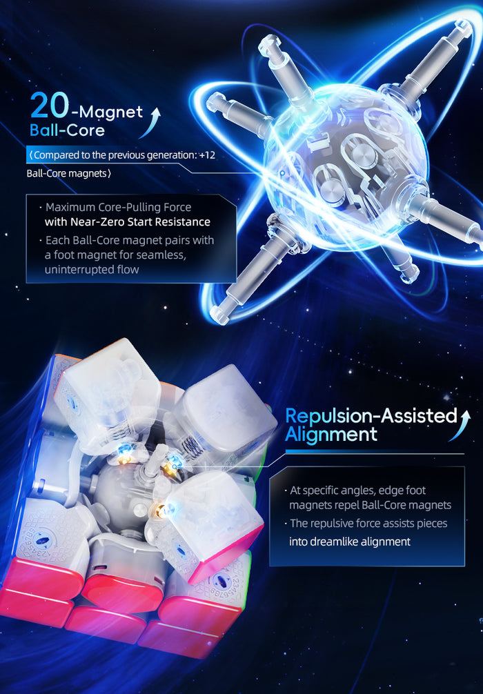 HuaMeng TG V2 3x3 (20-Magnet Ball-Core + UV)