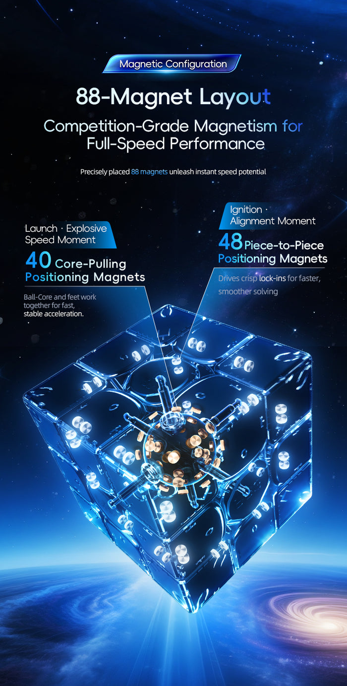 HuaMeng TG V2 3x3 (20-Magnet Ball-Core + UV)