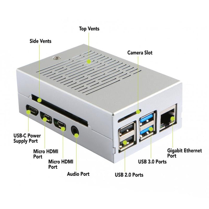 IceBerry All-in-One Cooling Case for Raspberry Pi 4 [Discontinued] by Gelid Solutions - The Pi Hut