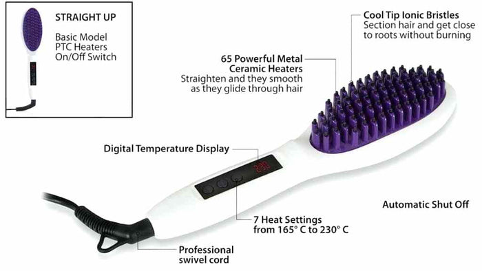 Instyler STRAIGHT UP Pro Straightening Brush - TVShop