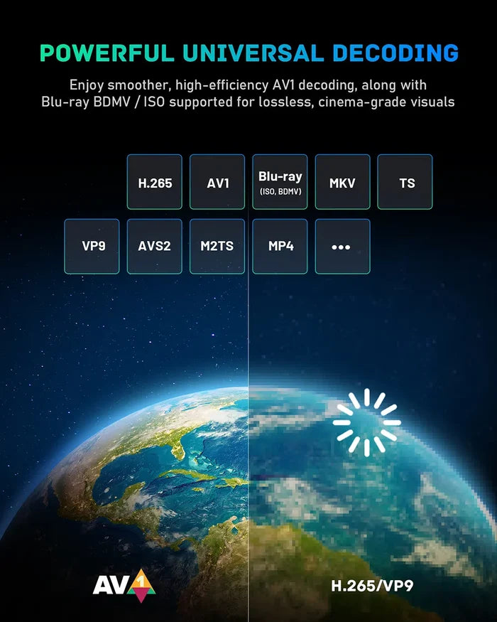 Advertisement for powerful universal decoding with AV1 and Blu-ray support, featuring a view of Earth from space.