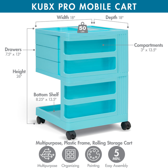 KUBX Pro Mobile Rotating 4-Sided Storage Organizer for Artists - Turquoise 53002