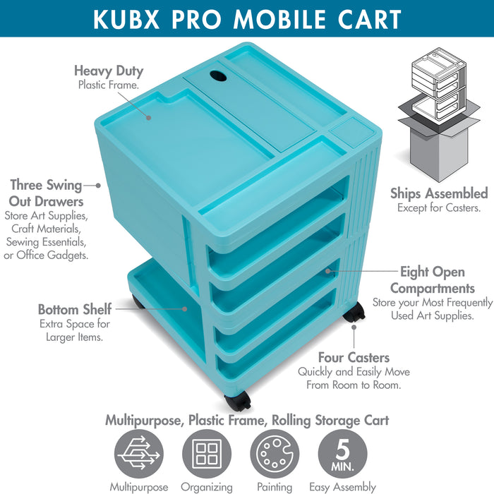 KUBX Pro Mobile Rotating 4-Sided Storage Organizer for Artists - Turquoise 53002