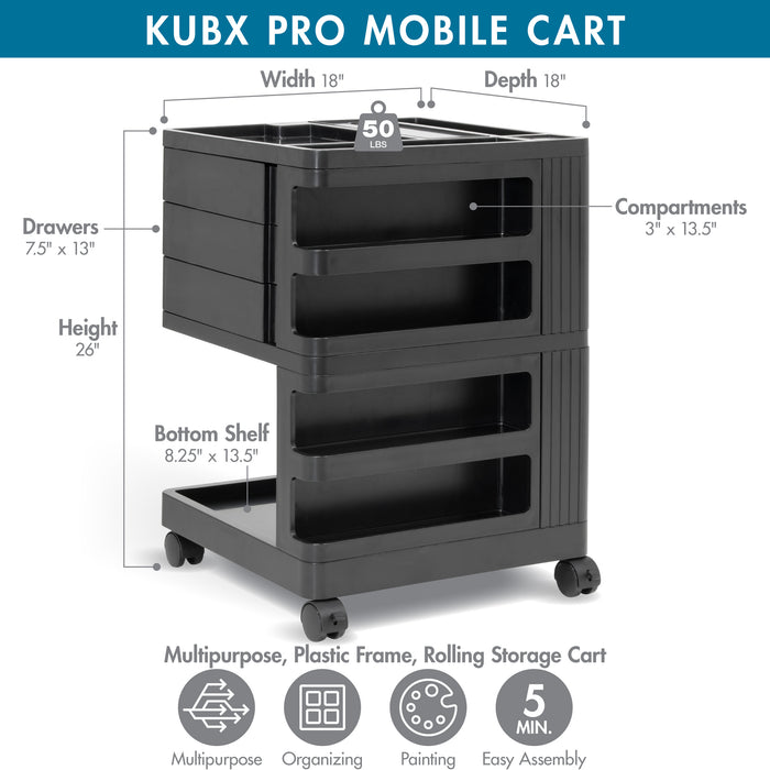 KUBX Pro Mobile Rotating 4-Sided Storage Organizer for Artists, and Crafters - Black 53001