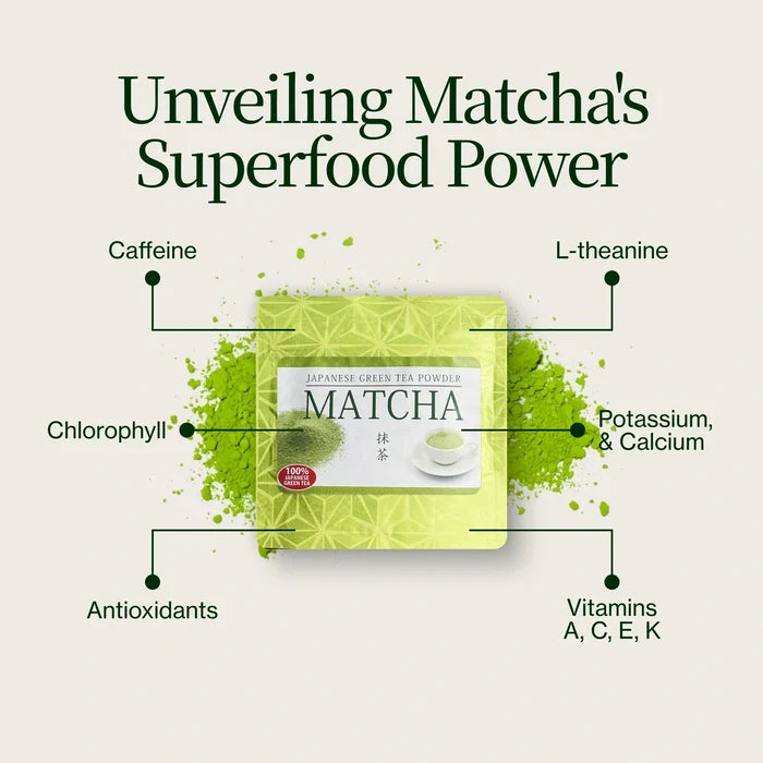 Latte Matcha