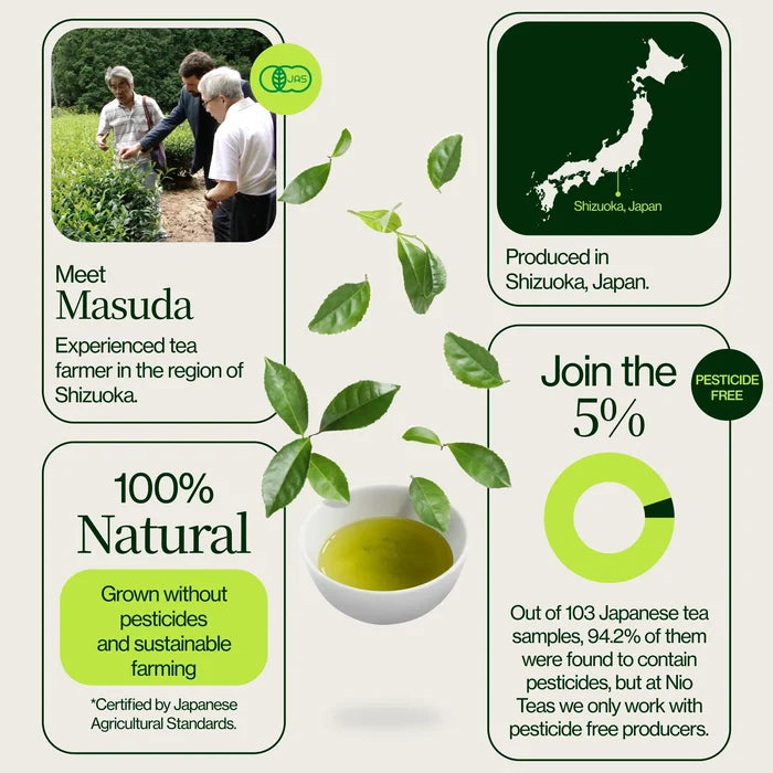 Latte Matcha