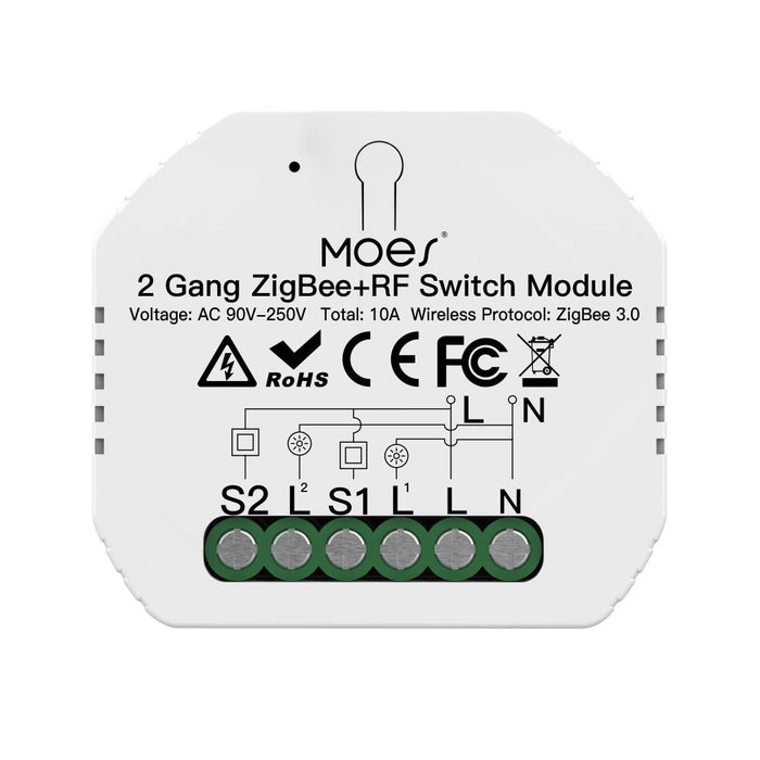 2 Gang