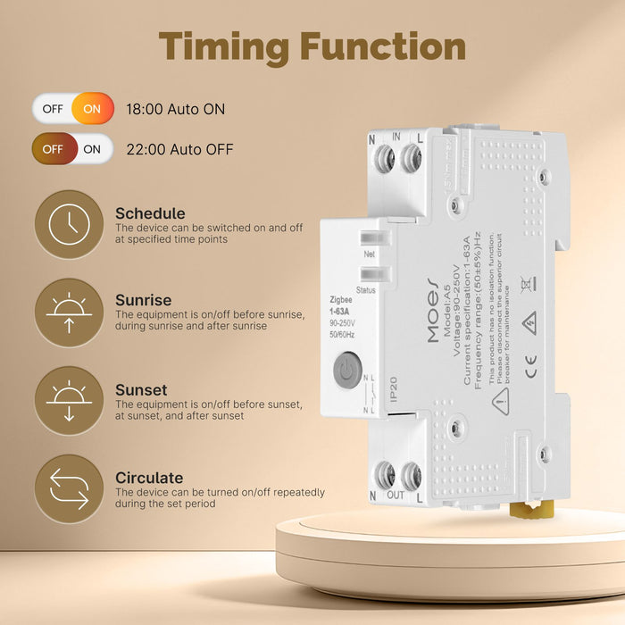 MOES Tuya ZigBee Smart Circuit Breaker 63A Electricity Monitor V0 Fireproof Remote APP Control with Alexa