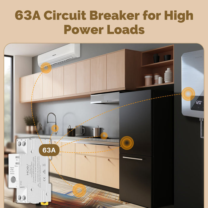 MOES Tuya ZigBee Smart Circuit Breaker 63A Electricity Monitor V0 Fireproof Remote APP Control with Alexa