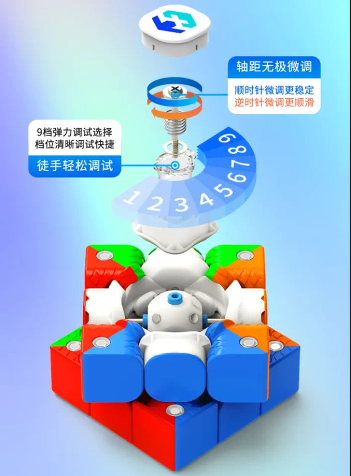 MoreTry TianMa X3+ 3x3 (8-Magnet Ball-Core + MagLev SAOCube SE)