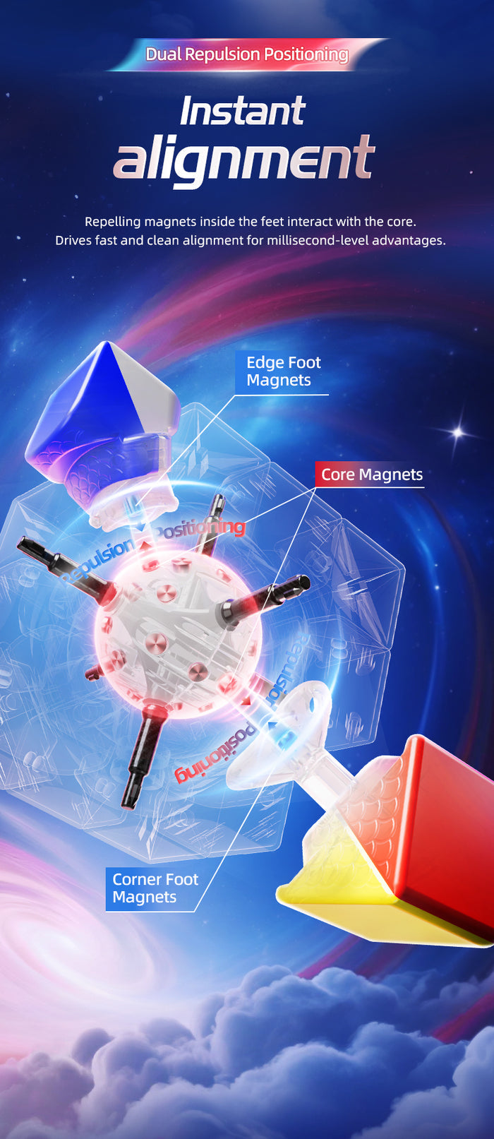 MoYu AoLong V5 3x3 (20-Magnet Ball-Core + MagLev + UV)