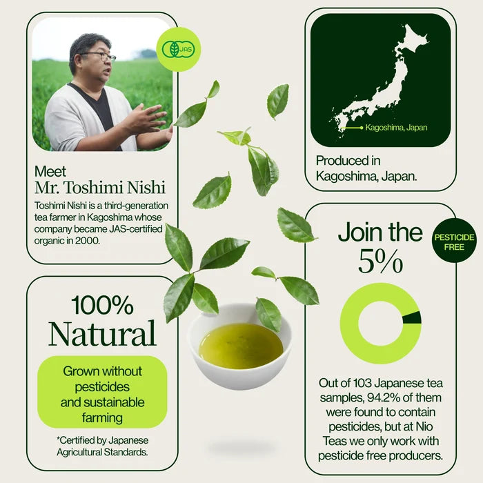 Nishi Gyokuro