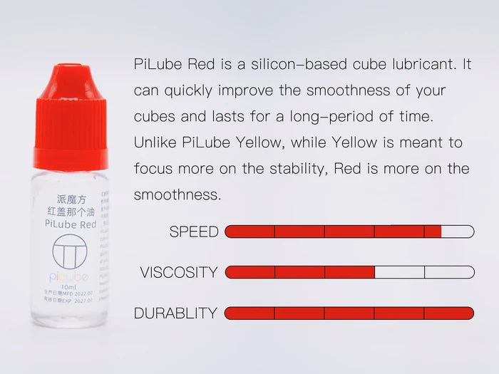 PiLube Red (Syringe)